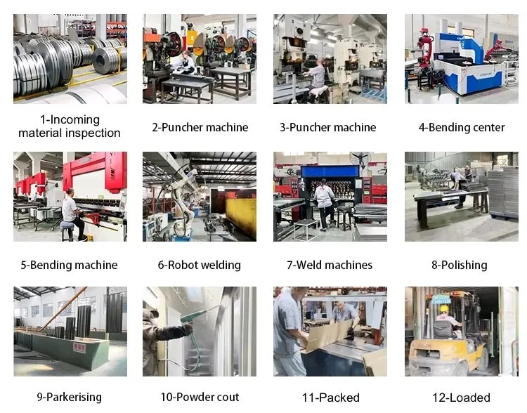 Our Strengths Our Strengths